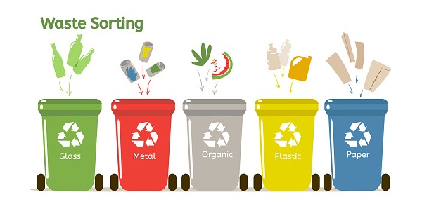 Phân loại rác thải nguồn góp phần giảm thiểu sự ô nhiễm môi trường
